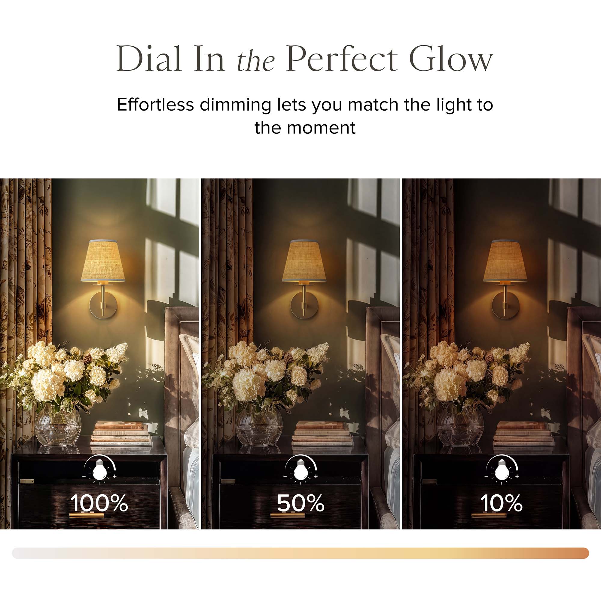 LED Filament Light Bulb E12/3000K/4W