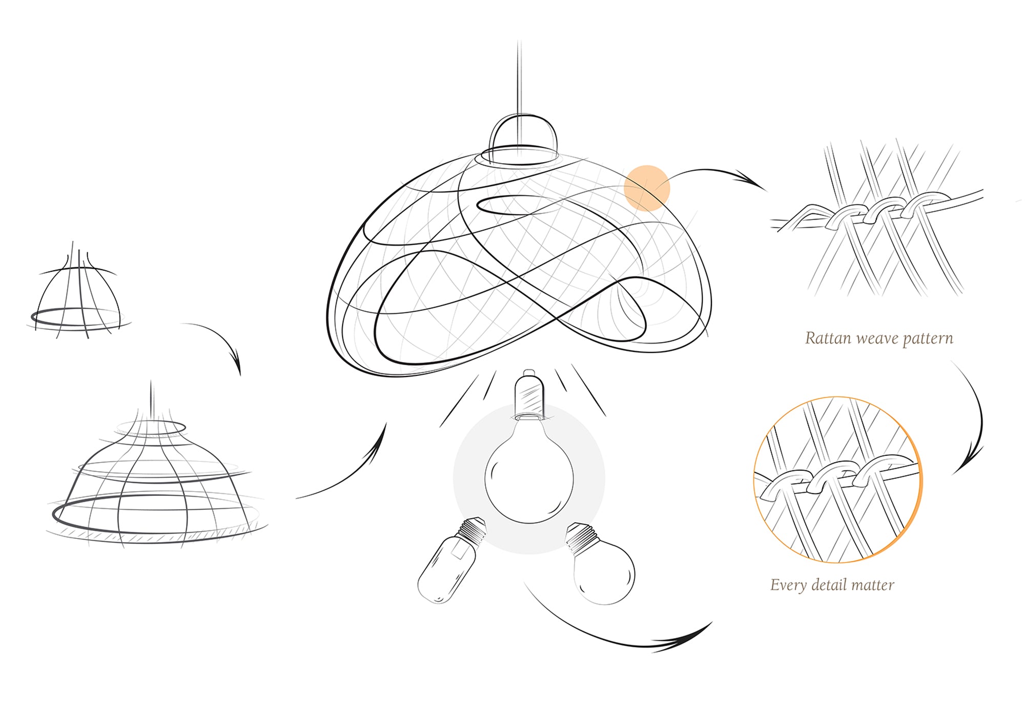 customize-sketch