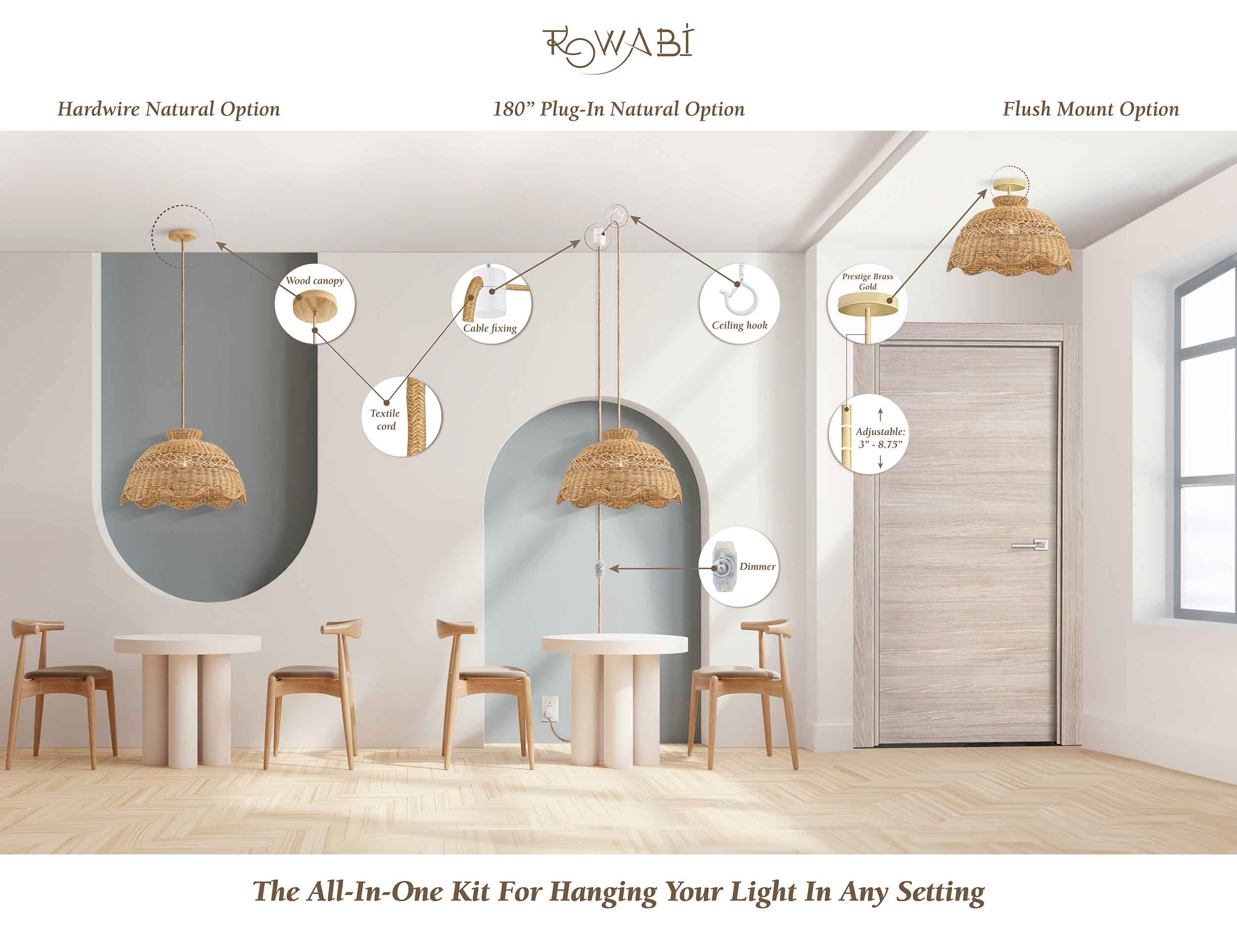 le per le all in one kit