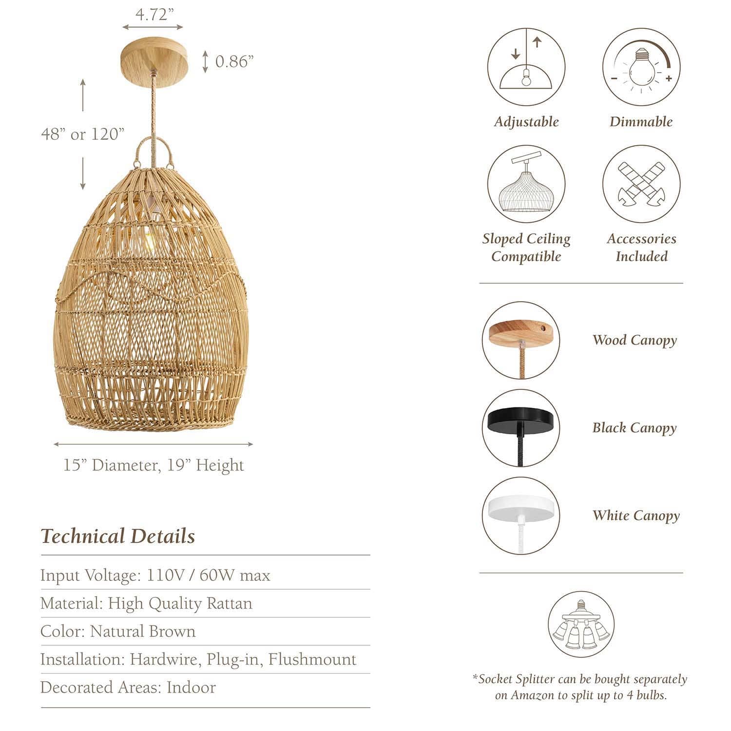 perio specs decorated areas indoor