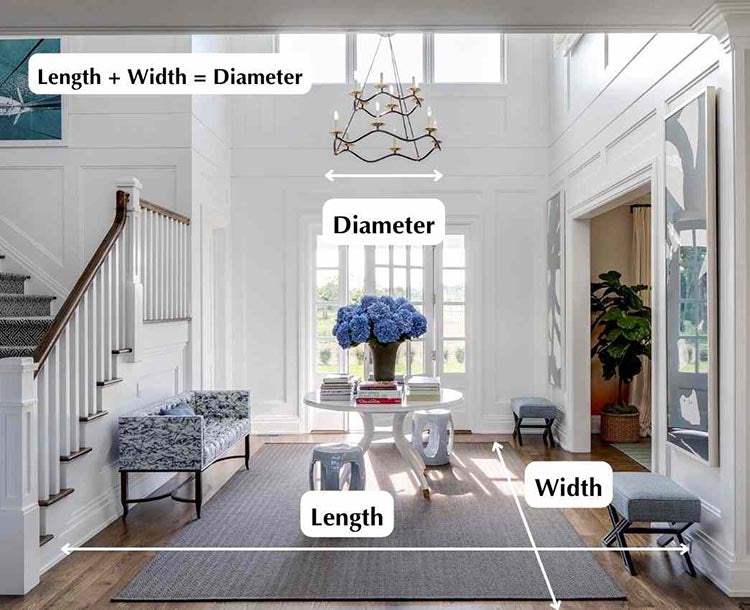 what size chandelier for foyer
