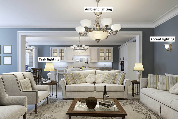 how to choose lamps for living room