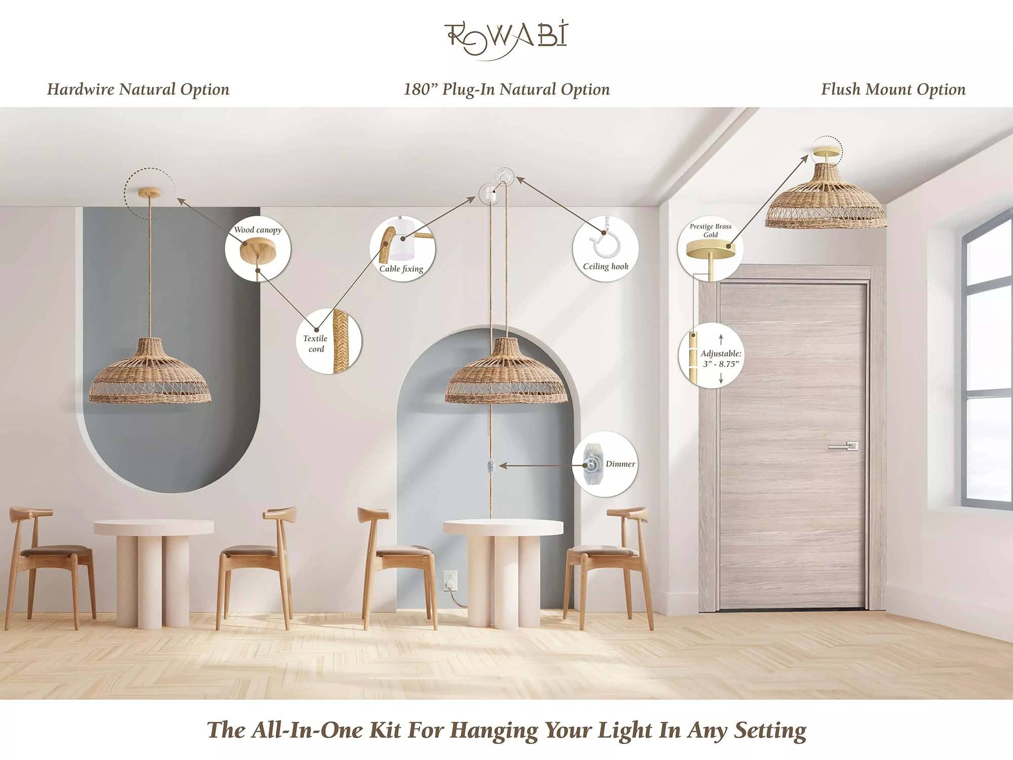 avery all in one kit