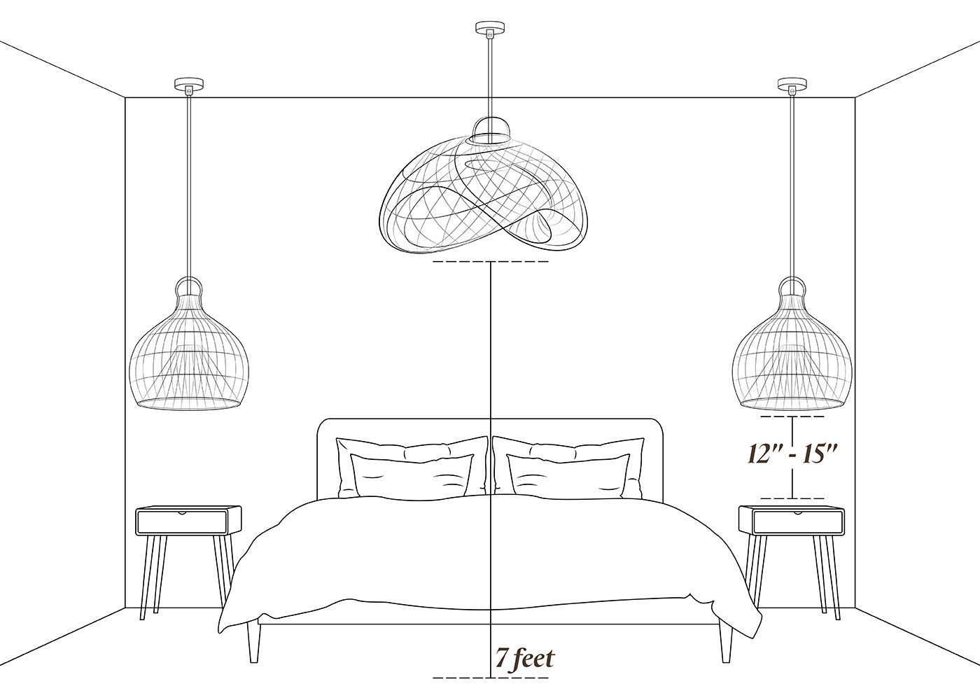 bedroom pendant light guide