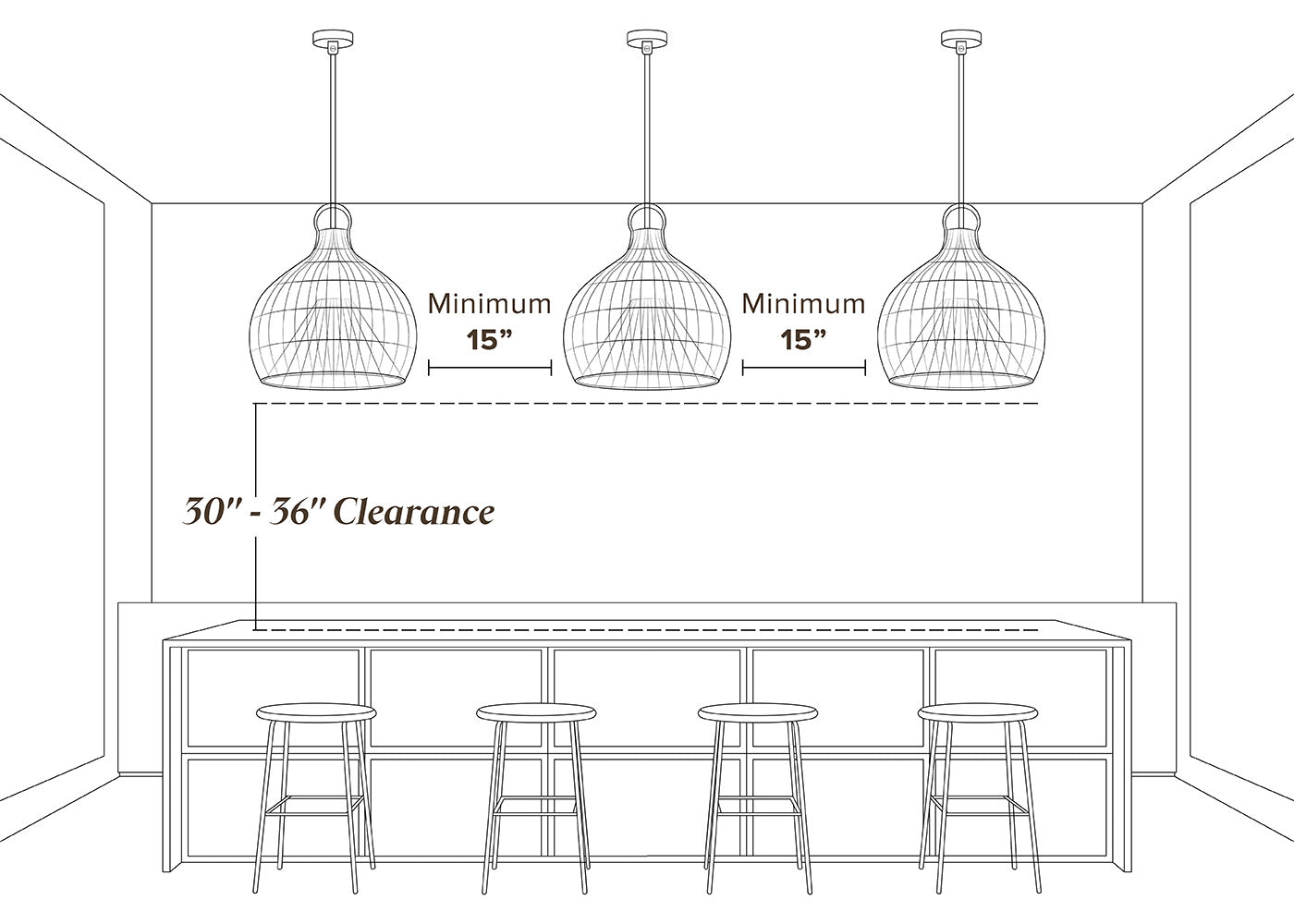 kitchen pendant light guide