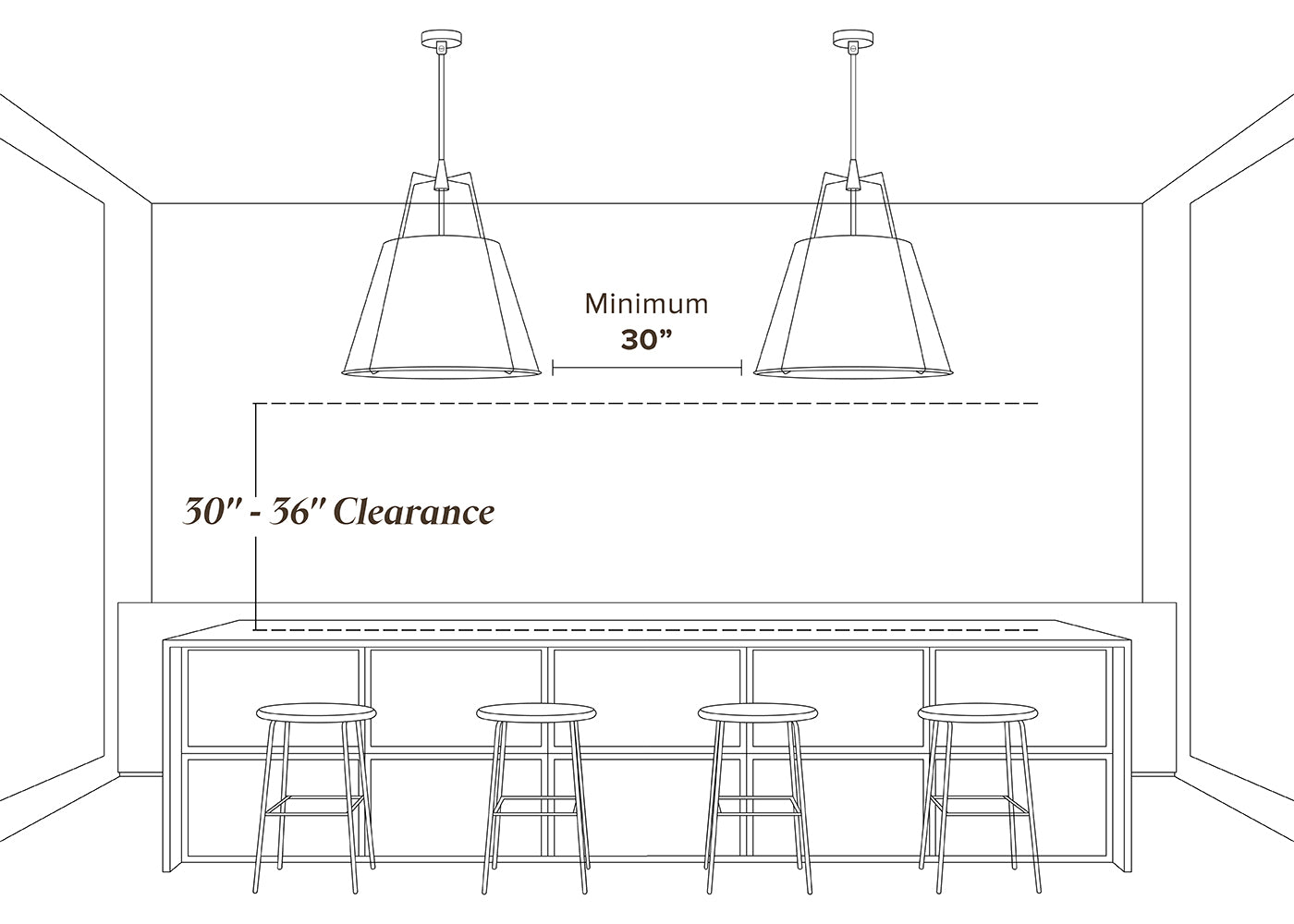 moderm pendant lights for kitchen island